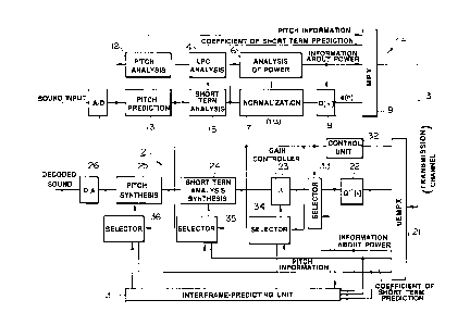 A single figure which represents the drawing illustrating the invention.